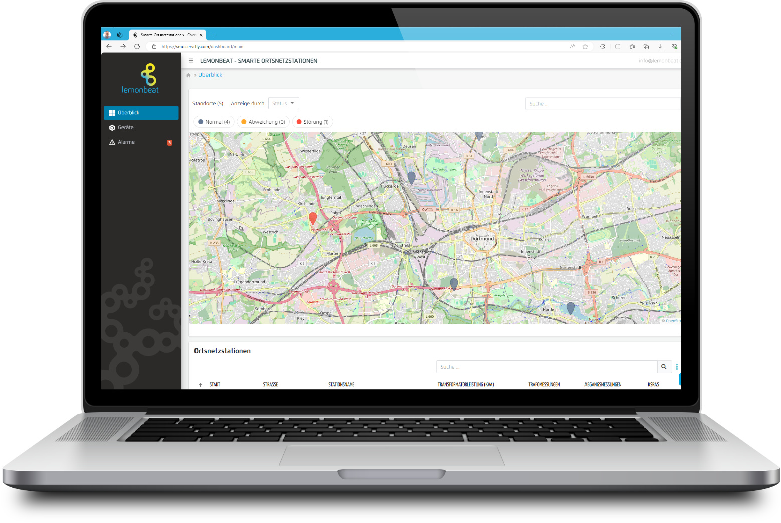 SMO insight Dashboard auf einem Laptop